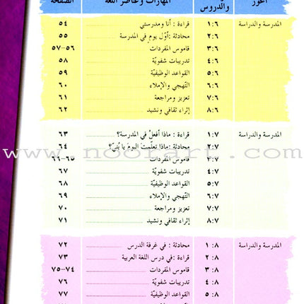 IQRA' Arabic Reader Textbook: Level 2