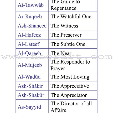 Supplication & Treatment with Ruqyah from the Quran & the Sunnah (Pocket Size)
