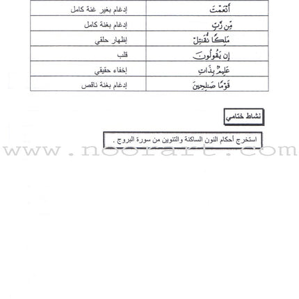 Summer Qur'anic Centers Curriculum: Level 5 (Males) منهاج المراكز القرآنية الصيفية