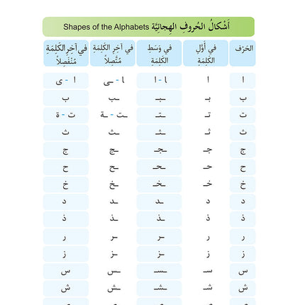 Al-Asas for Teaching Arabic for Non-Native Speakers: Book 1 (Primer Level) الأساس في تعليم العربية للناطقين بغيرها