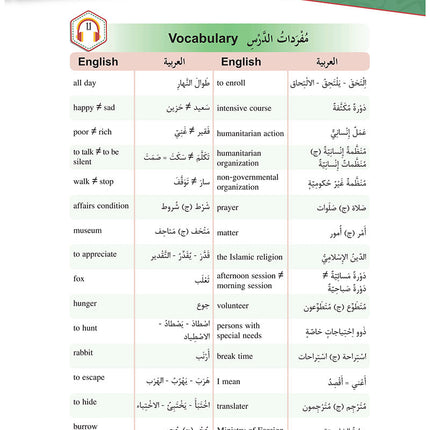 Al-Asas for Teaching Arabic for Non-Native Speakers: Book 4 Intermediate Level- Part 1