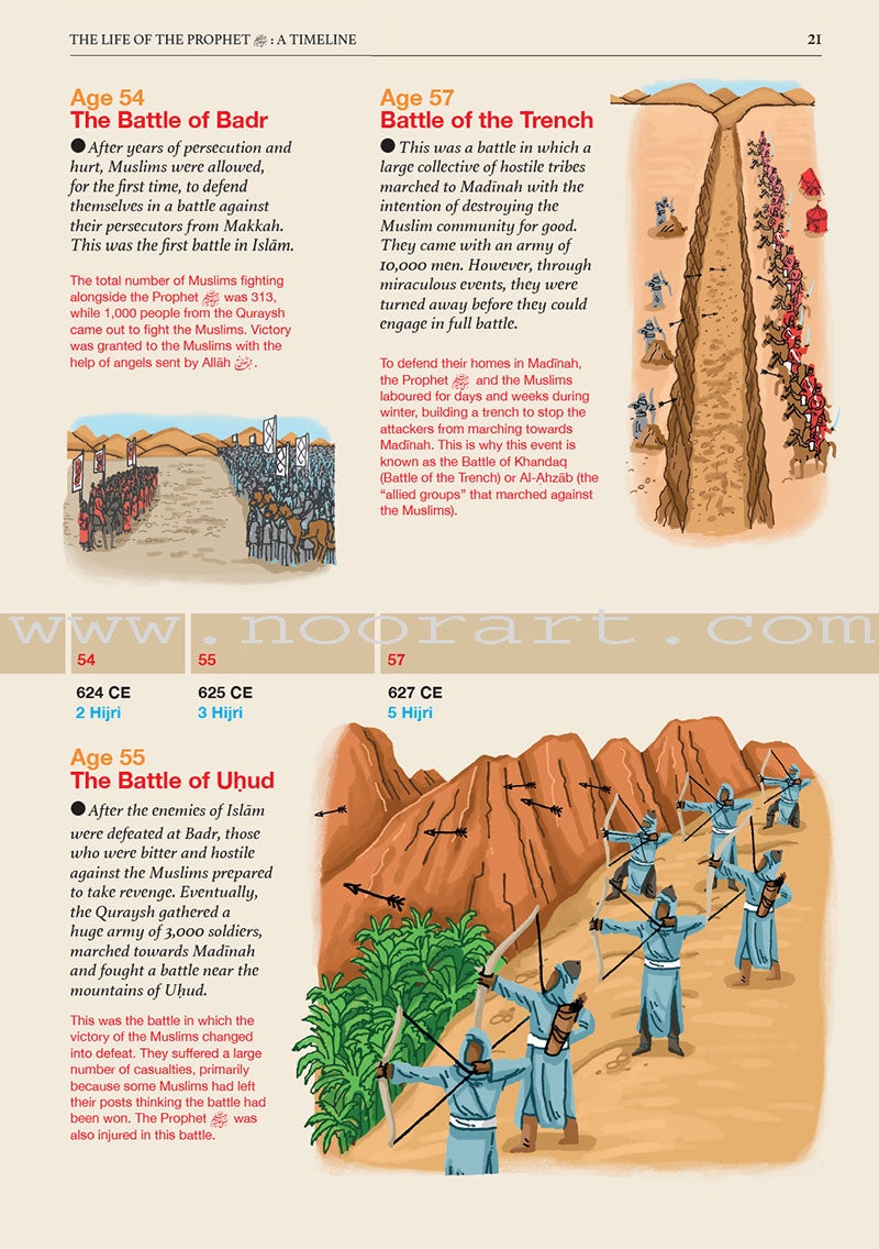 Safar Islamic Studies Textbook: Level 7