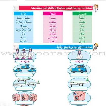 Itqan Series for Teaching Arabic Workbook: Level 2 سلسلة إتقان لتعليم اللغة العربية التمارين والأنشطة