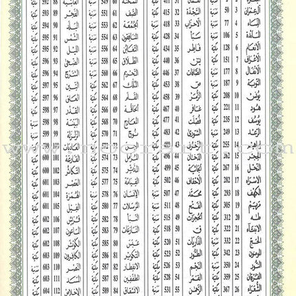 Tajweed Qur’an (Whole Qur’an, Warsh Narration, Color may Vary, Size: 8"x5.5") مصحف التجويد برواية ورش