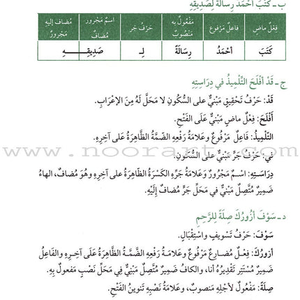 The Grammar and Syntax Assistant المساعد في القواعد و الإعراب