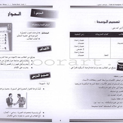 Arabic for Youth Teacher Book: Level 1 العربية للشباب دليل المعلم