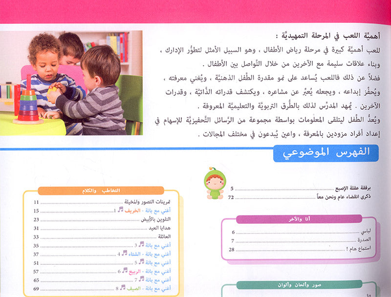 The Modern Enrichment Curriculum for kindergarten: The Activities (Level Pre-KG) المنهاج الأثرائي الحديث لرياض الأطفال: الأنشطة