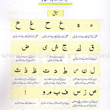 Qur'ani Qaidah With Urdu