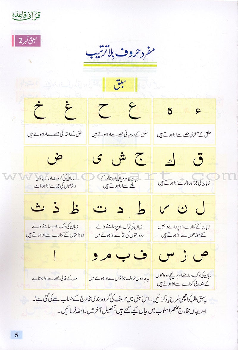 Qur'ani Qaidah With Urdu