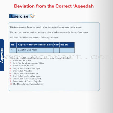 ICO Islamic Studies Teacher's Manual: Grade 10, Part 1