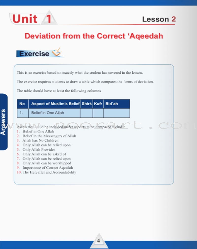 ICO Islamic Studies Teacher's Manual: Grade 10, Part 1