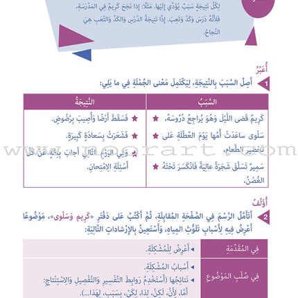 Who Can Help Me in Text Comprehension and Composition: Level 4 من يساعدني - فهم النص والتعبير