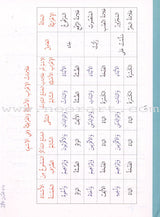 Ultimate Arabic: Book 3A دروس اللغة العربية