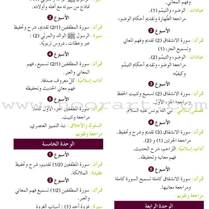 Al Amal Series - Islamic Education Teacher Book (Old Edition) سلسلة الأمل التربية الإسلامية كتاب المعلم