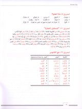 Answer Key for Al-Kitaab Fii Ta'allum Al-'Arabiyya - A Textbook for Beginning Arabic: Part One, Third Edition دليل الإجابات - الكتاب في تعلم العربية