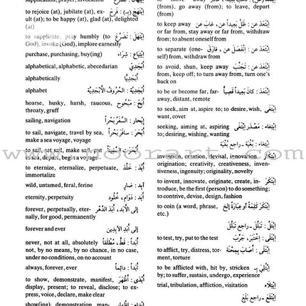 Al-Mawrid Al-Waseet: A Concise Arabic-English Dictionary