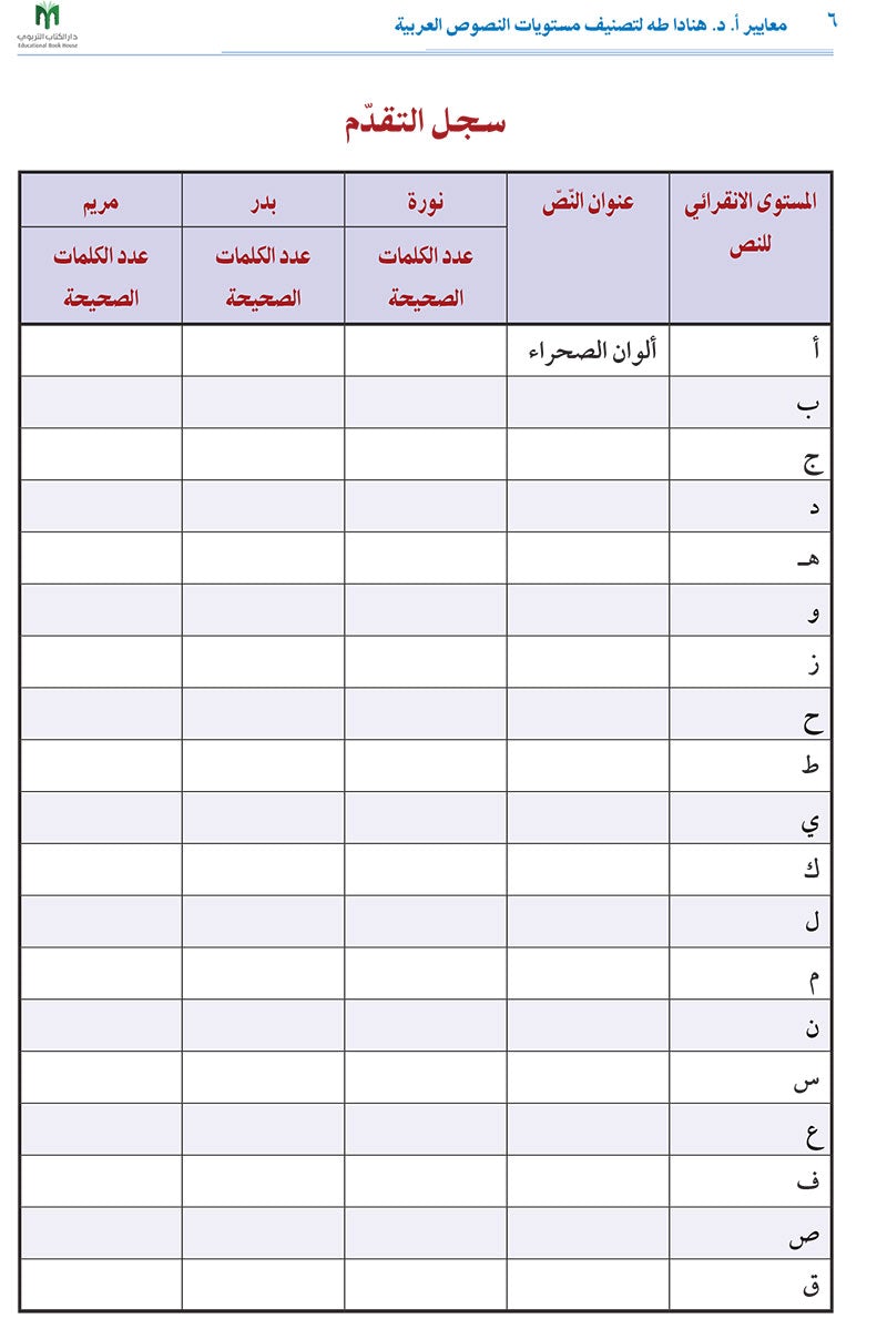 Hanada Standards for Categorizing Arabic Texts into Levels معايير هنادا لتصنيف مستويات النصوص العربية