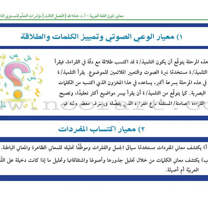 Arabic Language Arts Standards: Levels 8-10 معايير فنون اللّغة العربيّة -المستوى الثامن- المستوى العاشر