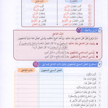Arabic Between Our Children's Hands Textbook: Level 11 العربية بين يدي أولادنا