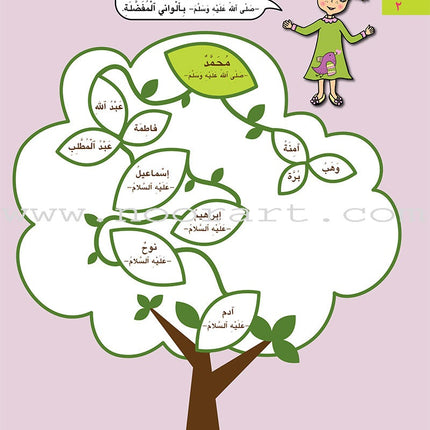 Kalimah Tayibah Workbook: Level 1 كلمة طيّبة الكتاب الاوّل