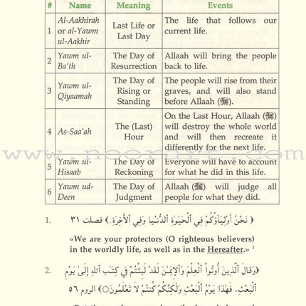 Eeman Made Easy: Part 5 (Knowing the Last Day) الإيمان ميسراً (معرفة اليوم الآخر)