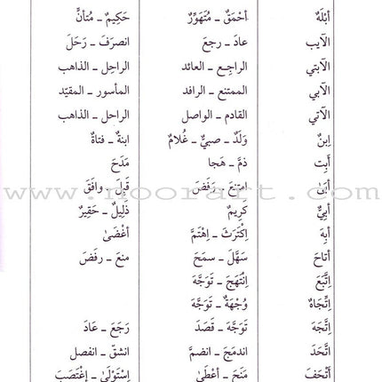 Student Dictionary, Synonyms and Antonyms