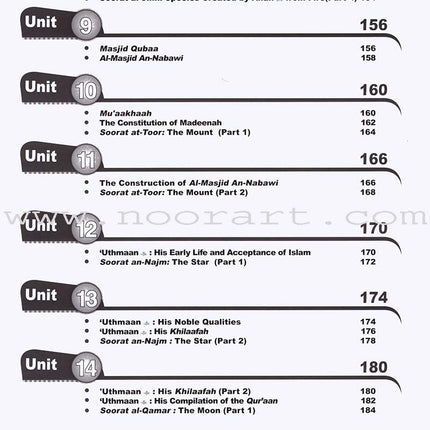 ICO Islamic Studies Teacher's Manual: Grade 6, Part 1