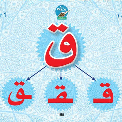 Bidaya Flashcards