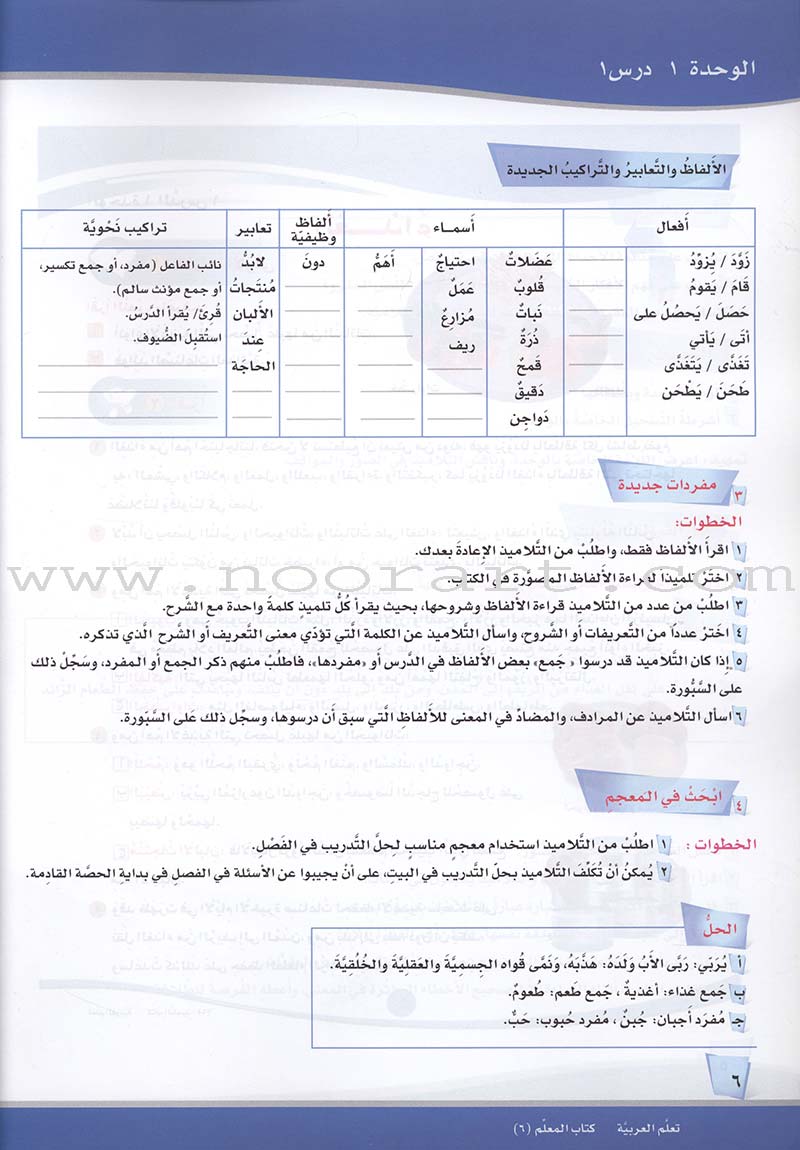 ICO Learn Arabic Teacher Guide: Level 6, Part 1 تعلم العربية كتاب المعلم