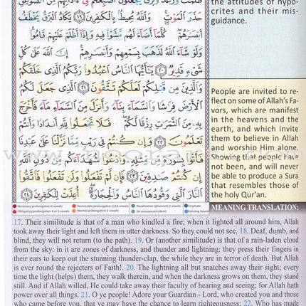 Qur'an Tajweed & Memorizing (Abbreviations to Facilitate understanding & memorizing the Qur'an) القرآن الكريم