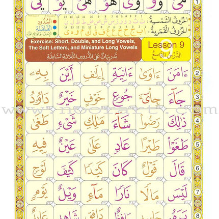 Noorani Qa'idah: Master Reading the Qur'an (Arabic & English, Regular Size: 8.5" x 11") القواعد النورانية