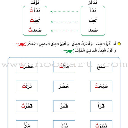 My Language Is my Identity: Part 2 لغتي هويتي