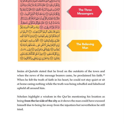 The Heart of the Qur'an: Commentary on Surah Yasin with Diagrams and Illustrations