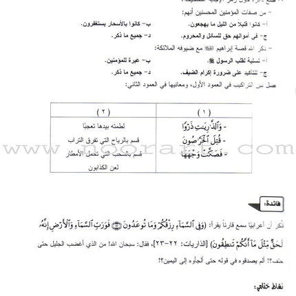 Permanent Qur'anic Centers Curriculum: Level 1, Part 2 منهاج المراكز القرآنية الدائمة