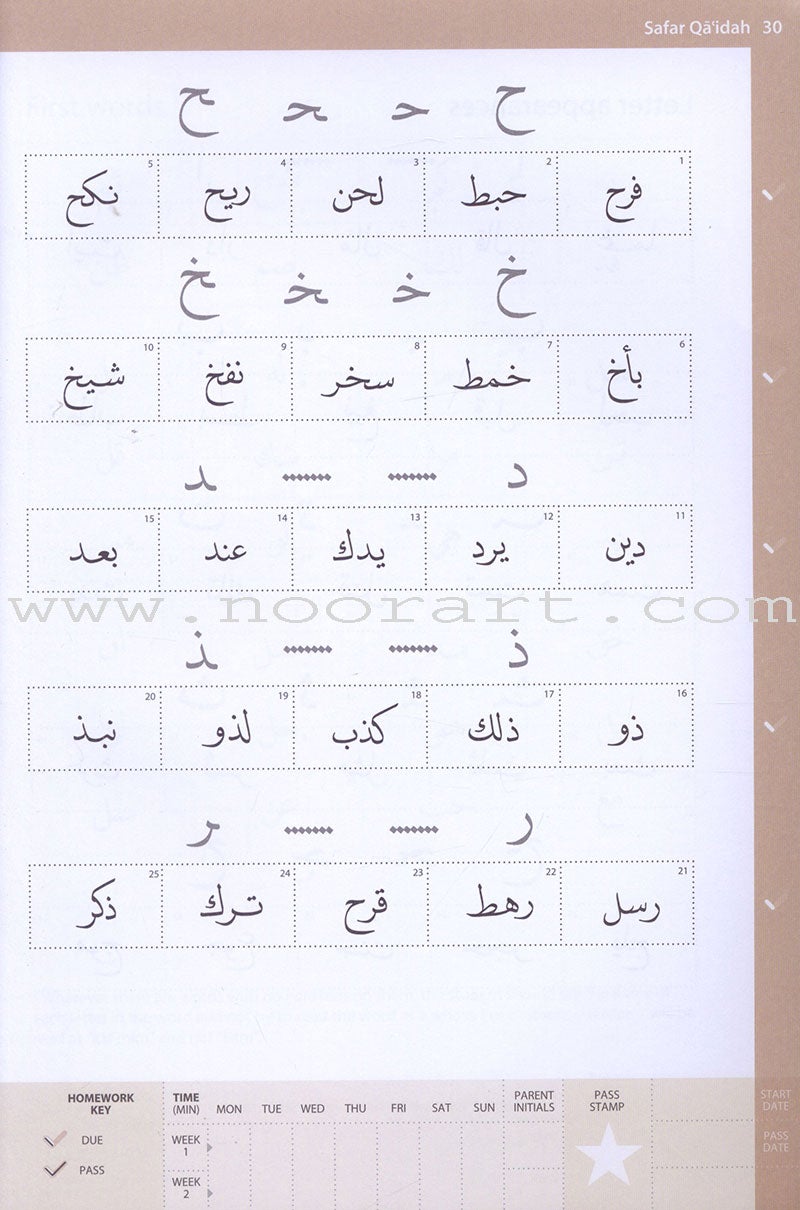 Complete Qa'idah (Madinah Script)