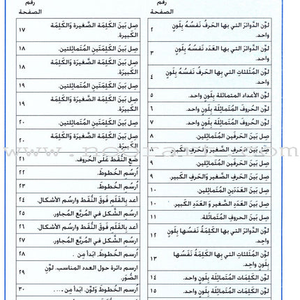 Arabic For Buds Teacher Book: KG1 Level (4 - 5 Years) العربية للبراعم