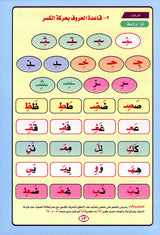 Noorul Bayaan (Learning to Read the Quran, Arabic) نور البيان لتعليم القراءة وترتيل القرآن