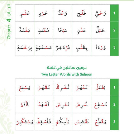 Bidaya Reading Activity سلسلة بداية - تدريبات القراءة