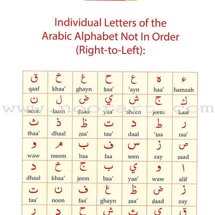 Al-Qaa'idah Al-Qur'aaniyyah, An Introduction to Tajweed