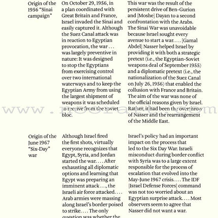 Knowing Too Much: Why the American Jewish Romance with Israel Is Coming to an End