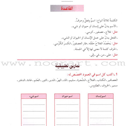 The Grammar Assistant: Volume 3 المساعد في القواعد