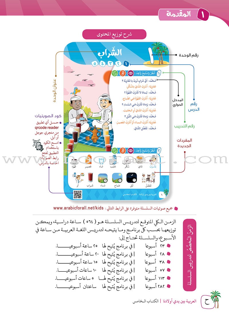 Arabic Between Our Children's Hands Textbook: Level 5 العربية بين يدي أولادنا