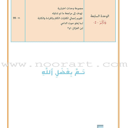 As-Sabeel for Arabic Education - Textbook: Level 4 السبيل: إلى التربية و التعليم- المستوى الرابع