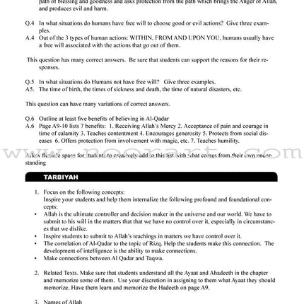 Learning Islam Teacher Guide: Level 3