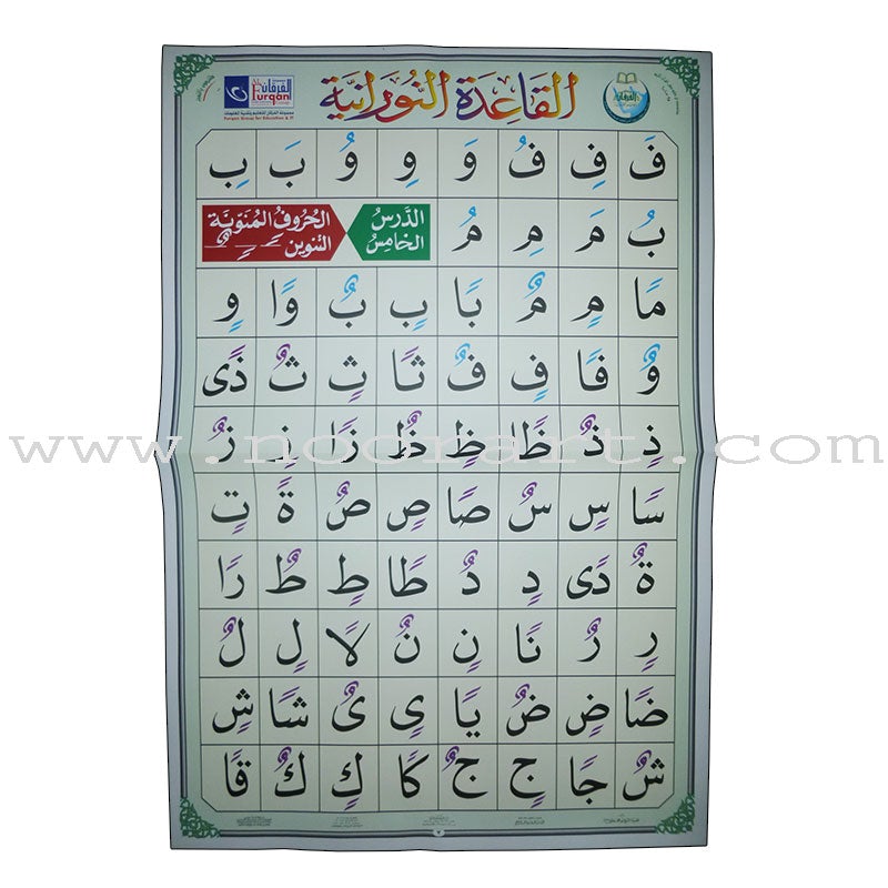 Al-Qaida An-Noraniah Posters