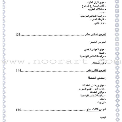 Arabic Language Through Dialogue - Part 2 (With Downloadable MP3 Files) اللغة العربية بالحوار