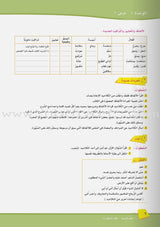 ICO Learn Arabic Teacher Guide: Level 4, Part 1 تعلم العربية