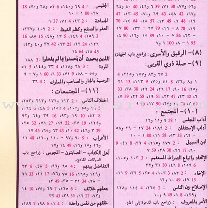 Tajweed Quran - Silver and Gold Cover (Hafs Narration)