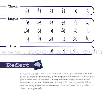 Tajweed Untangled
