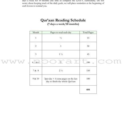 Lesson Manuals: Level C Part 1 (Unit 1-5)